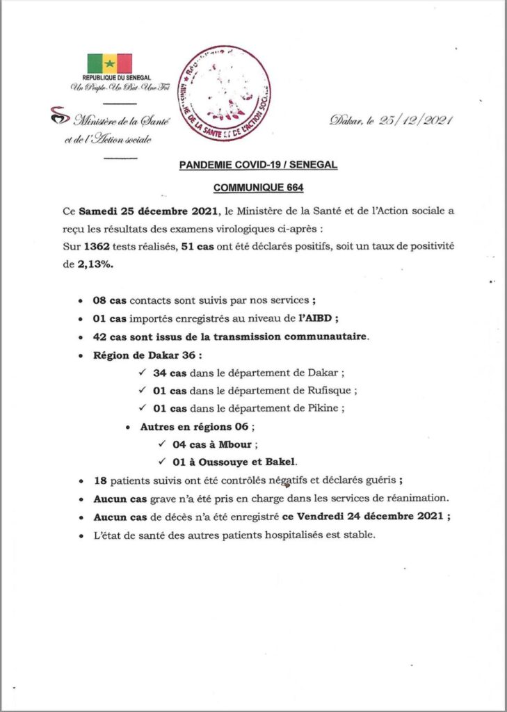 🇸🇳 COVID-19 Sénégal : Communiqué 664/25 Décembre 2 270012508 232769462373637 3629784590224998279 n