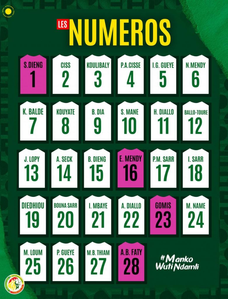 🇸🇳 CAN 2021 : les numéros officiels des Lions du Sénégal 2 16414652759981