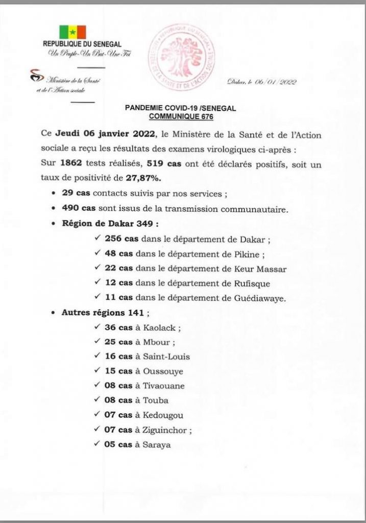 🇸🇳 COVID-19 Sénégal : Communiqué 676/06 Janvier 2022 2 FB IMG 1641466152367