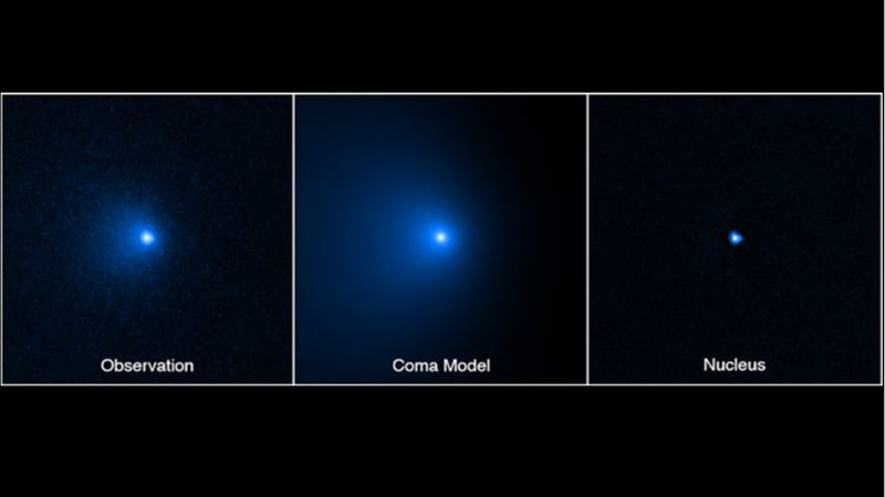 🔭 La comète C/2014 UN271 est la plus grande jamais observée (et se dirige vers nous à une vitesse de 35.000 Km/h)