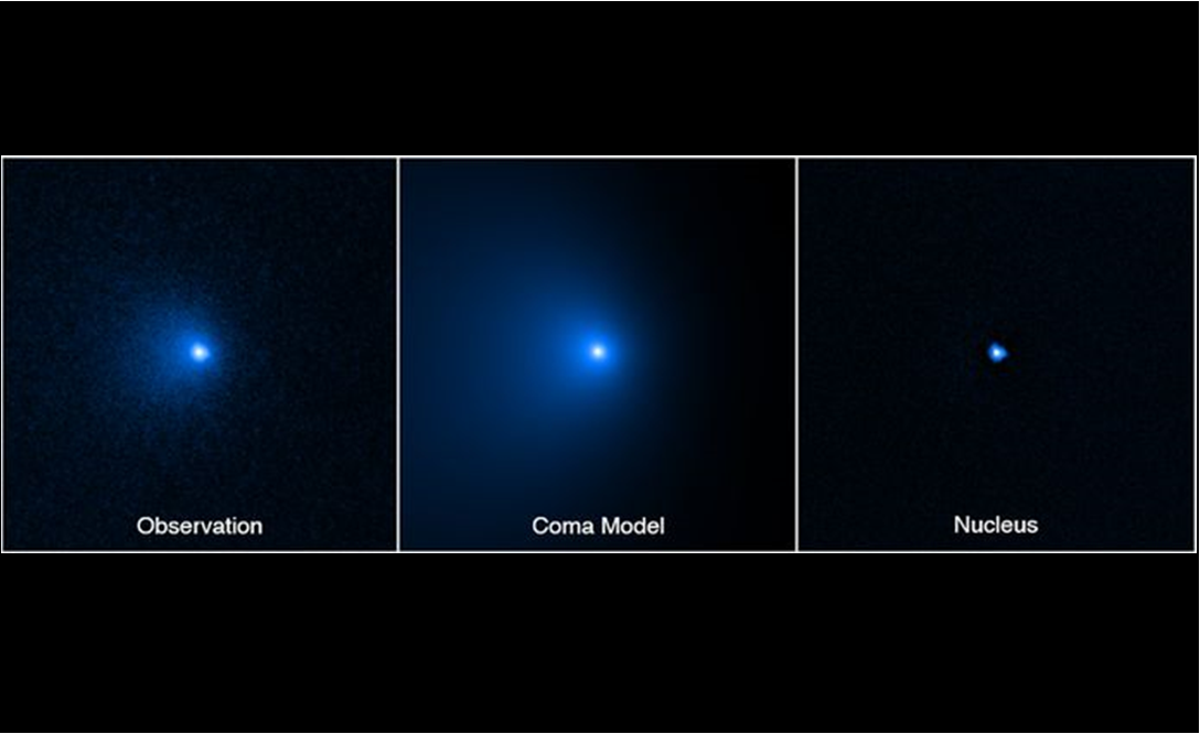 🔭 La comète C/2014 UN271 est la plus grande jamais observée (et se dirige vers nous à une vitesse de 35.000 Km/h)